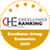 The EUI ranked amongst the best according to the CHE ExcellenceRanking 2009