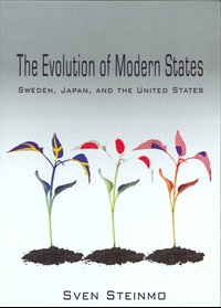Modern States