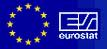 Eurostat announces changes to micro data project applications: EU-LFS and EU-SILC