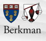 Guide on Good Practices for University Open-Access Policies