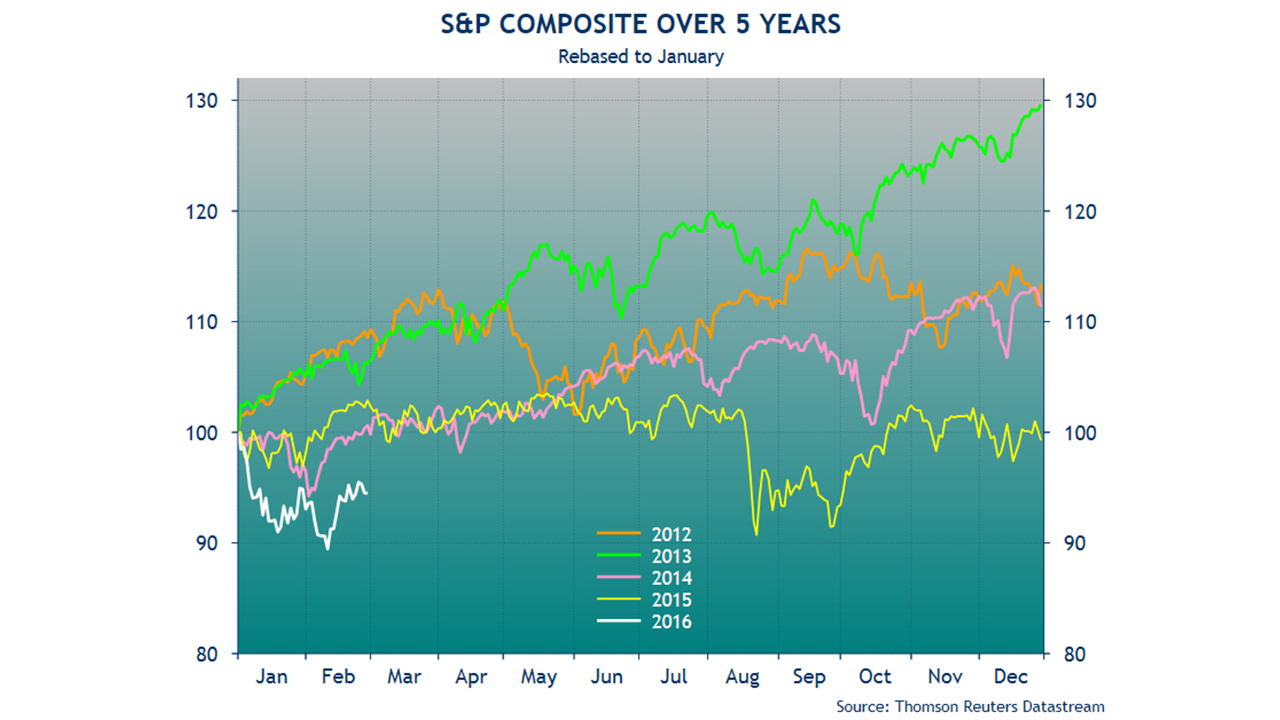 Reorganisation of Thomson Reuters’ Datastream data support site, market information bulletins and alerts