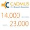 Cadmus 14,000 records & 23,000 visits
