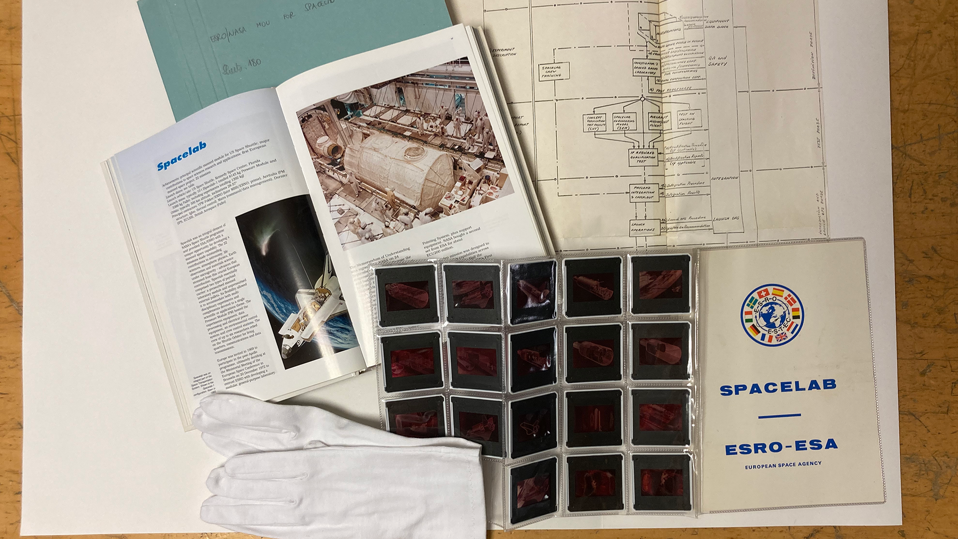 ESA-Spacelab-collage