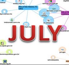 Cadmus climbing the Ranking Web of Repositories