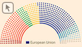 EUI Library Electoral and Parliamentary Data Directory now expanded