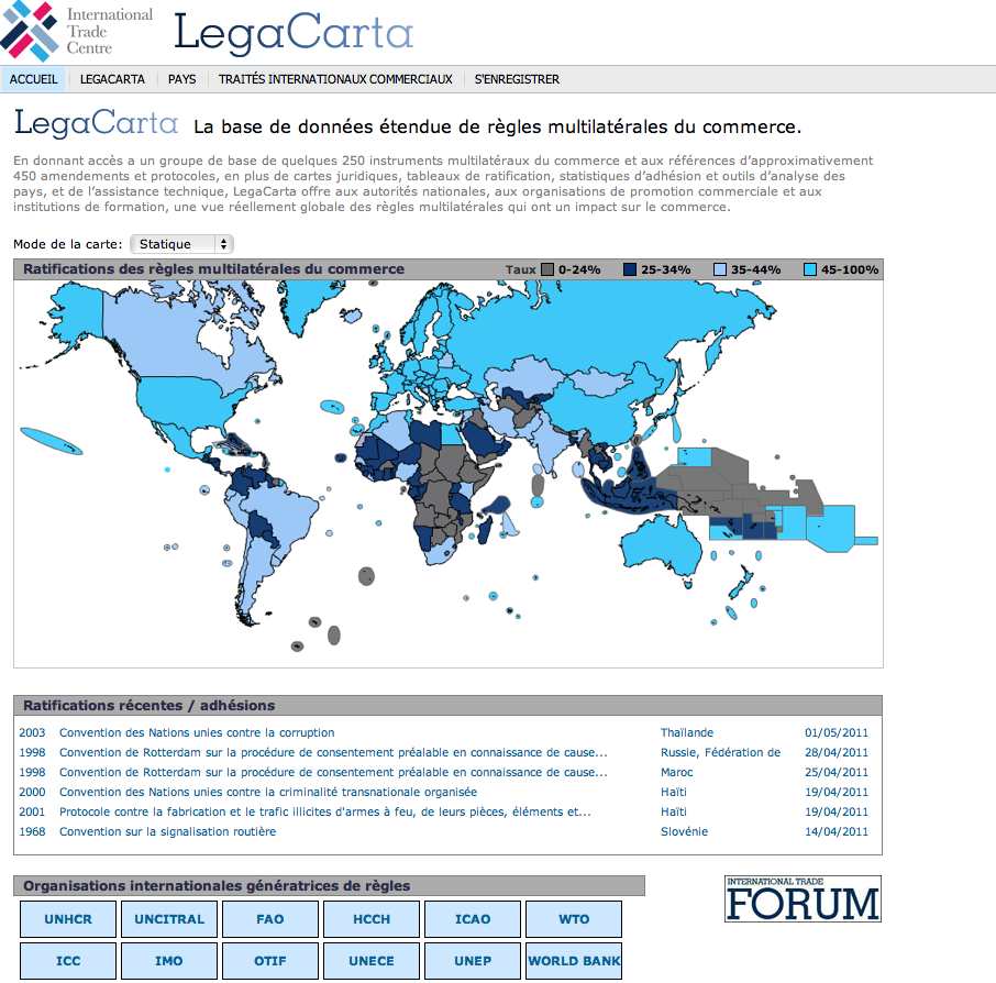 EUI members now have access to trade and FDI data via the ITC development research network.