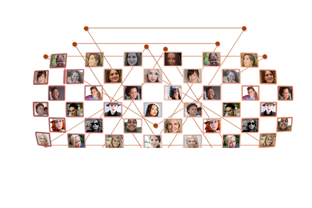 Improve your Work-Environment and Research with a New look on Gender