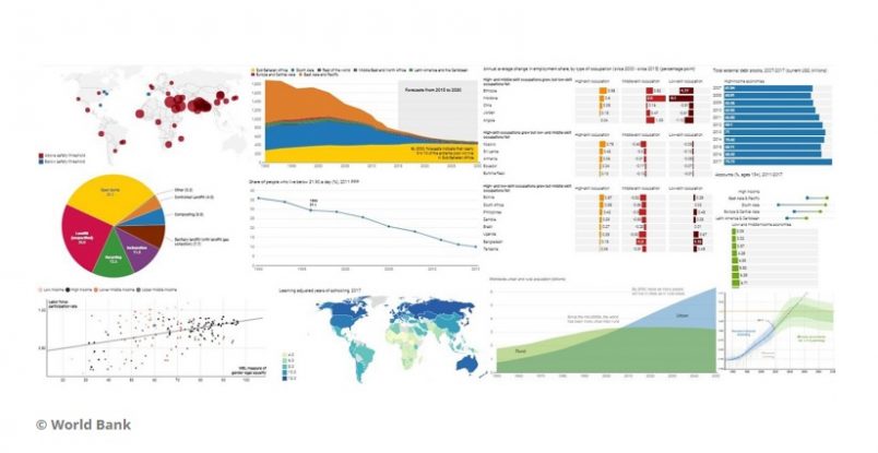 Research Data Services for EUI Members