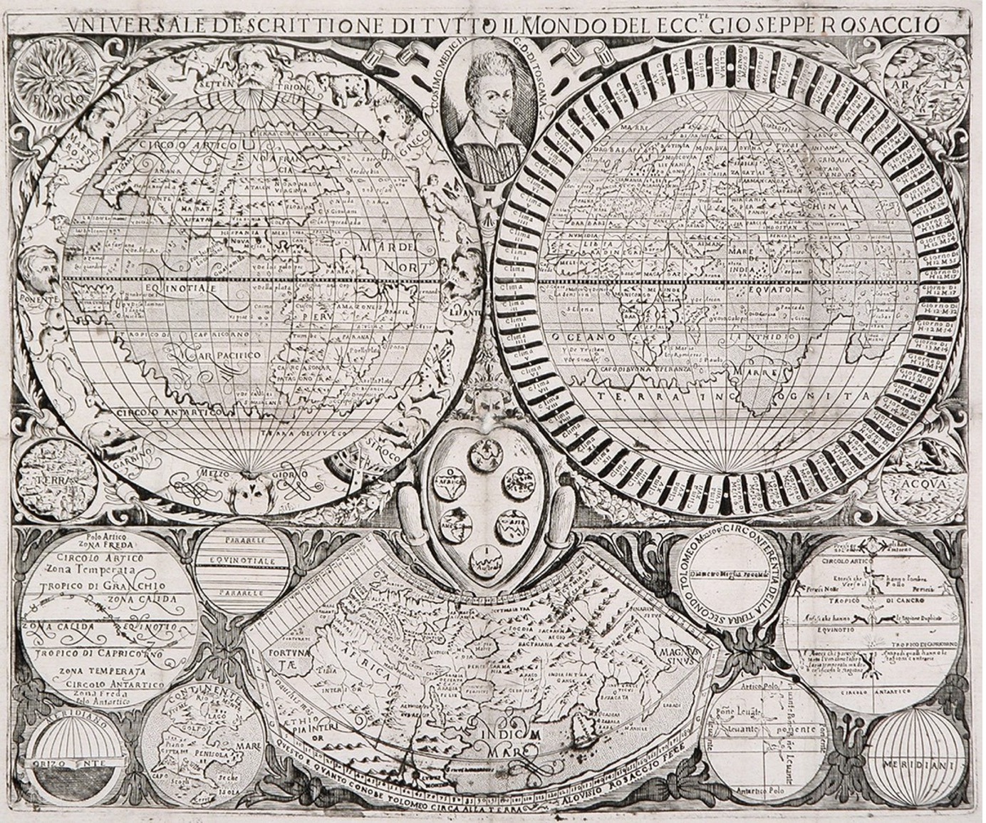 Workshop ‘Global Tuscany’