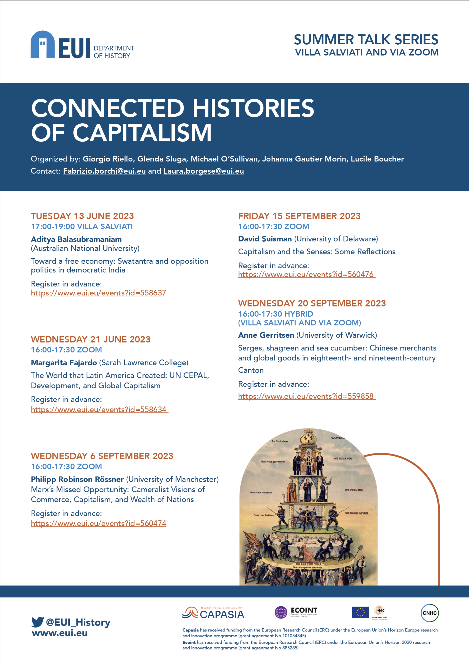Poster connected histories of capitalism