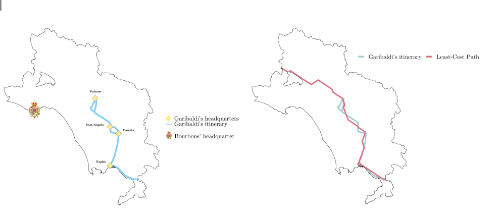 Figure 1: Tracing Garibaldi’s journey
