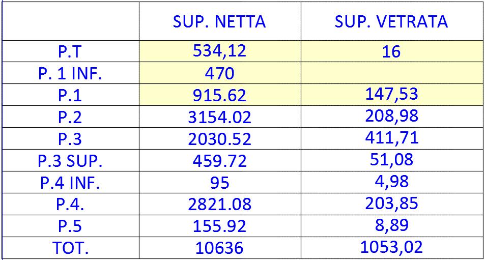 REFS2018 001 tabella2