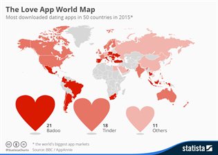Statista_Thomas_Valentine