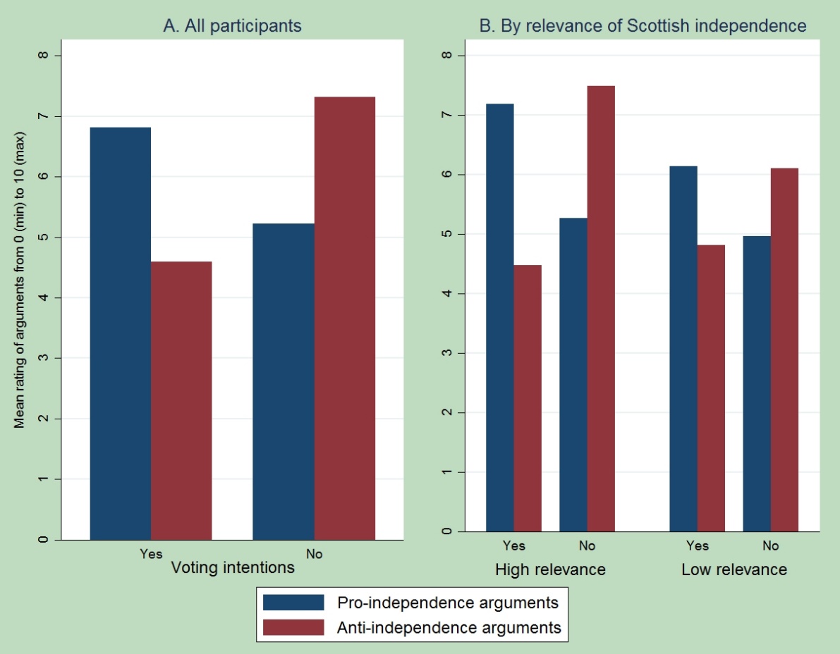 Iheid housing picture